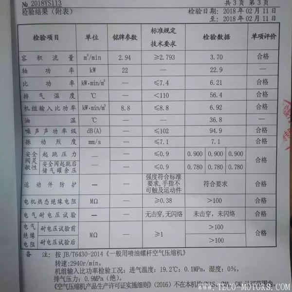 【壓縮機(jī)】廣東艾林克部分空壓機(jī)產(chǎn)品通過一級(jí)能效認(rèn)證 行業(yè)資訊 第3張 【壓縮機(jī)】廣東艾林克部分空壓機(jī)產(chǎn)品通過一級(jí)能效認(rèn)證 行業(yè)資訊 第3張